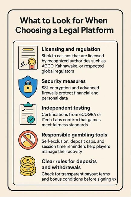 Notification platforn